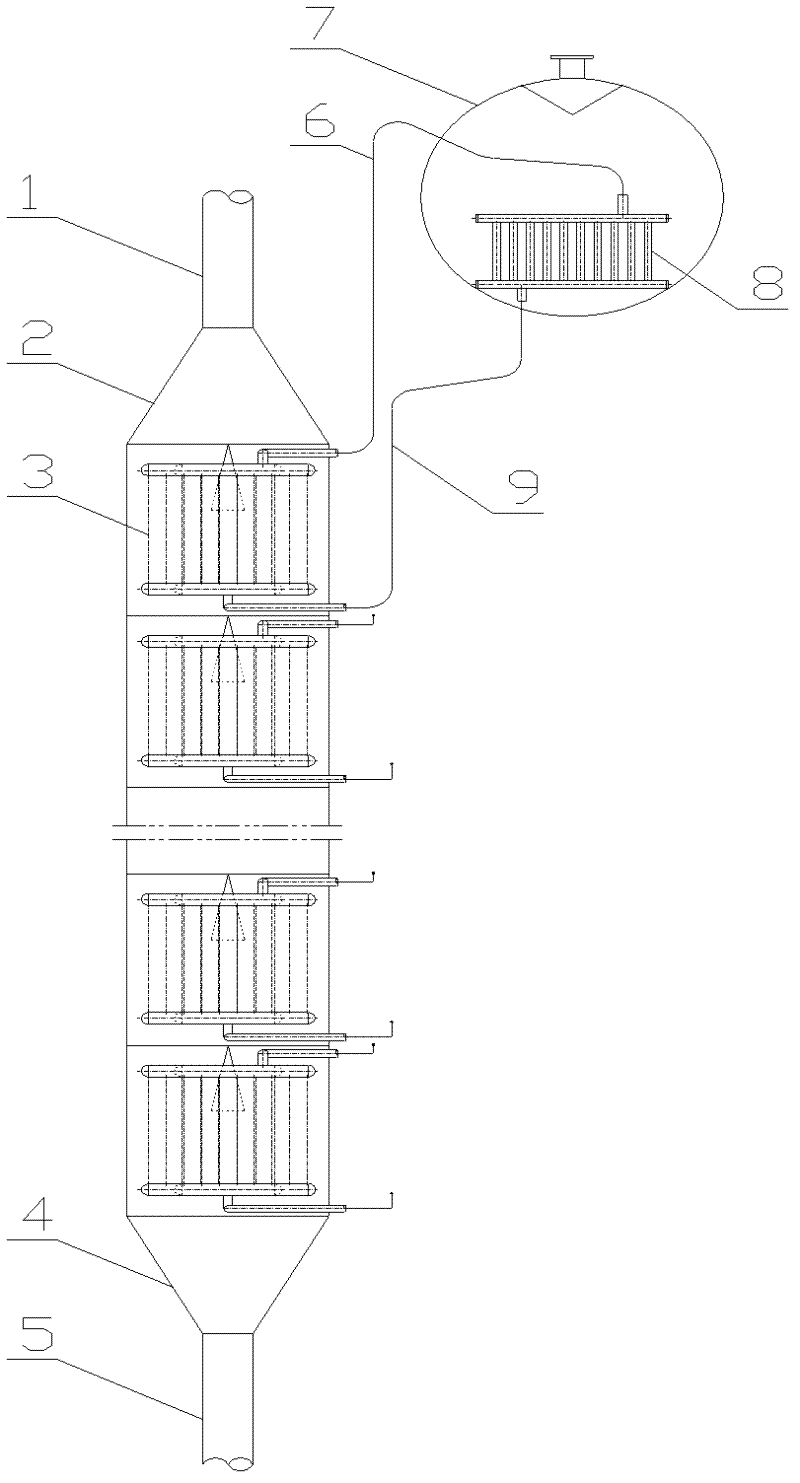 Methanation catalyst, preparation process thereof and methanation reaction device