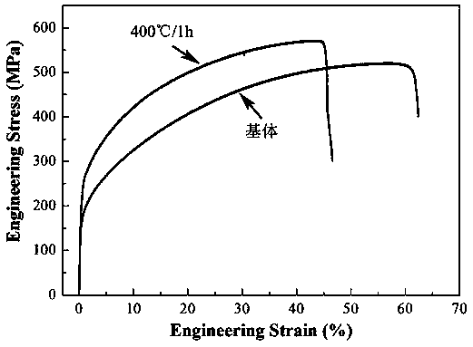 Method for preparing Ni-Mo-P coating on surface of high-entropy alloy
