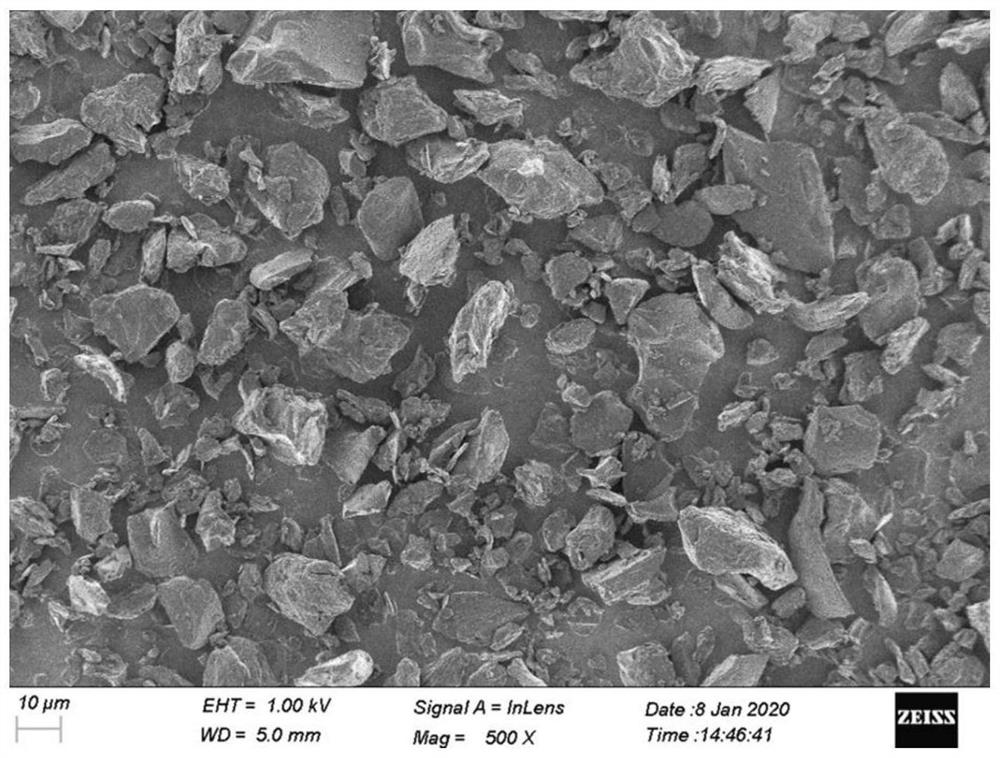 Surface-modified pyrolytic carbon material, battery and preparation method and application of surface-modified pyrolytic carbon material
