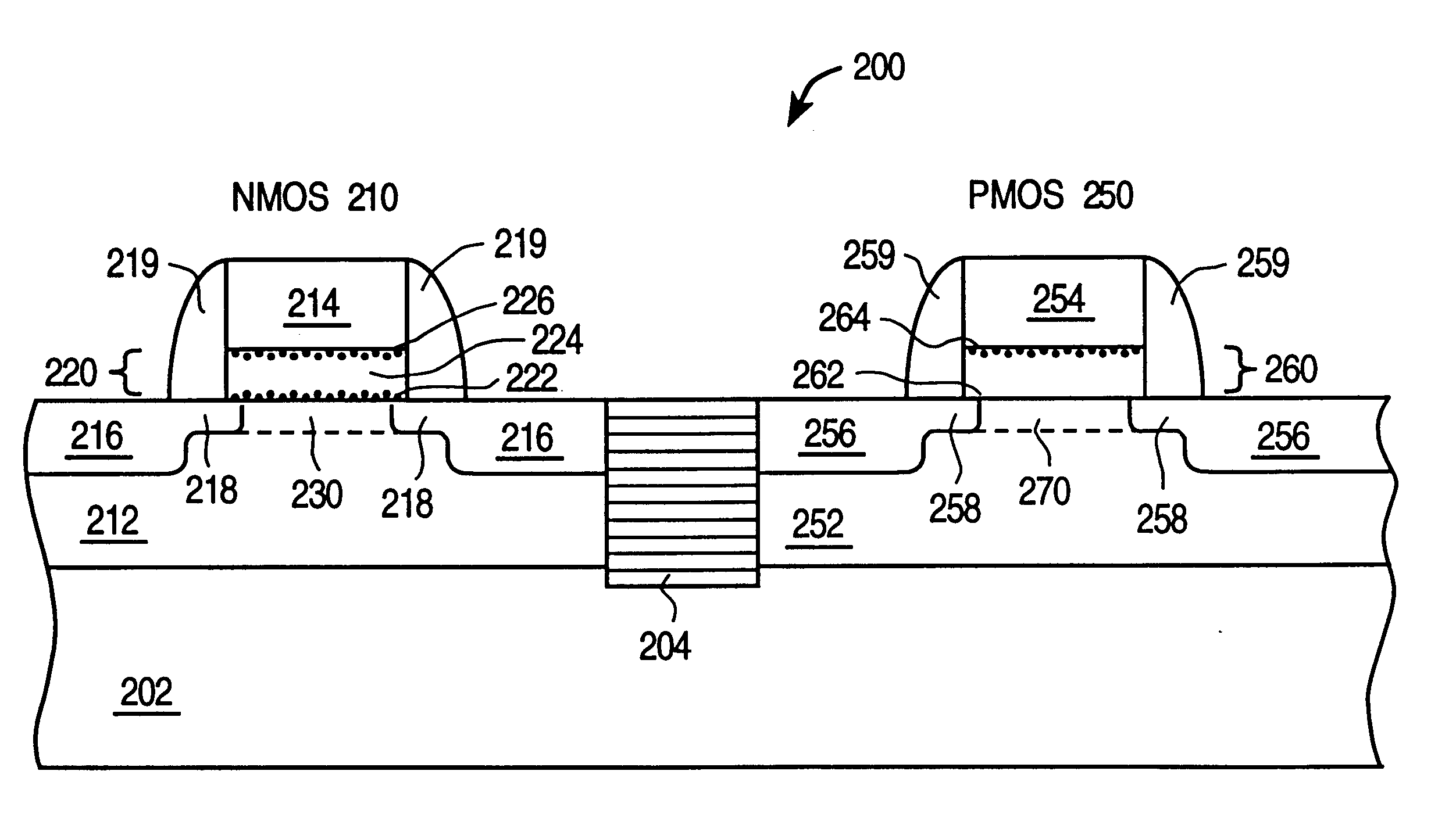 CMOS integrated circuit having PMOS and NMOS devices with different gate dielectric layers