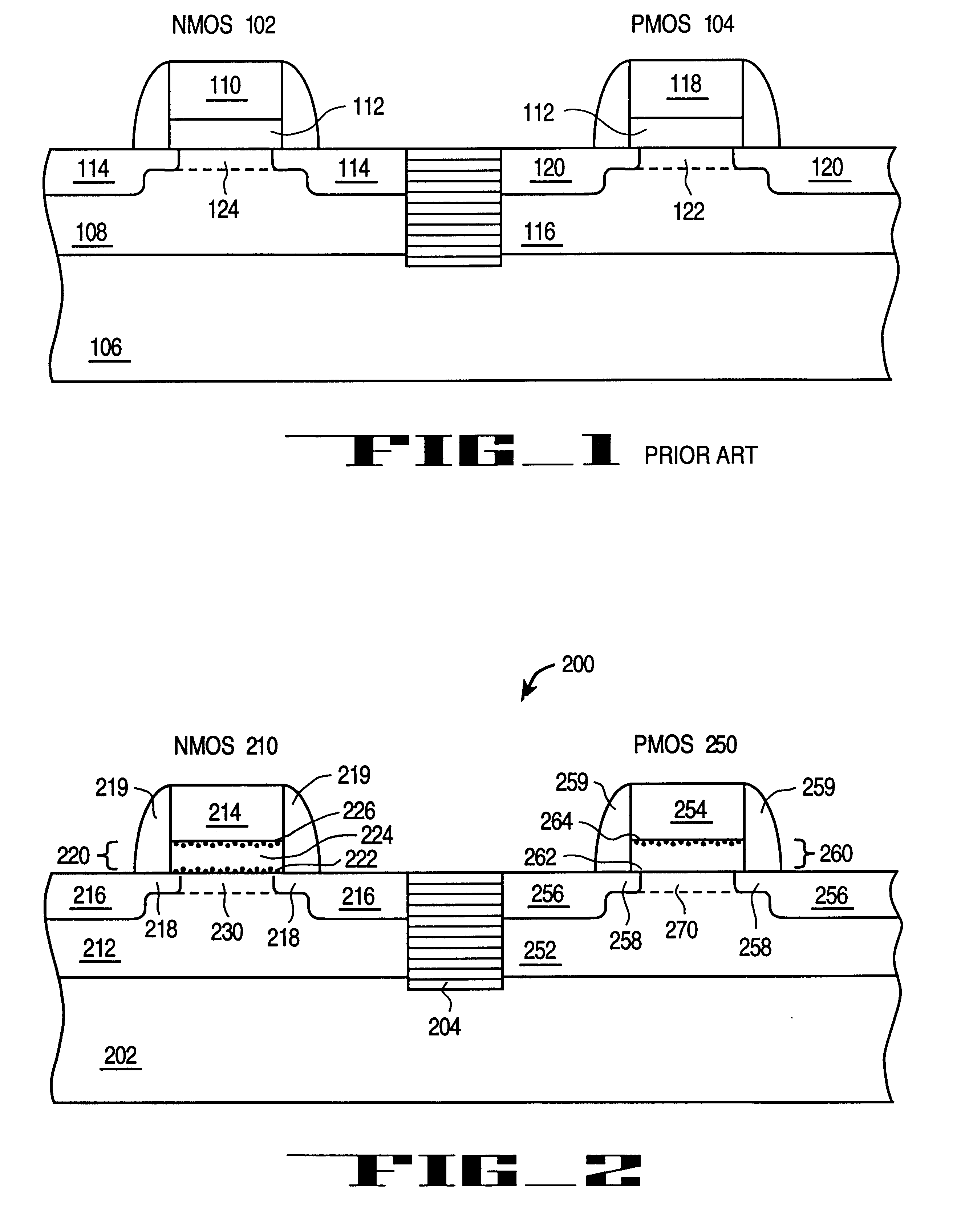CMOS integrated circuit having PMOS and NMOS devices with different gate dielectric layers