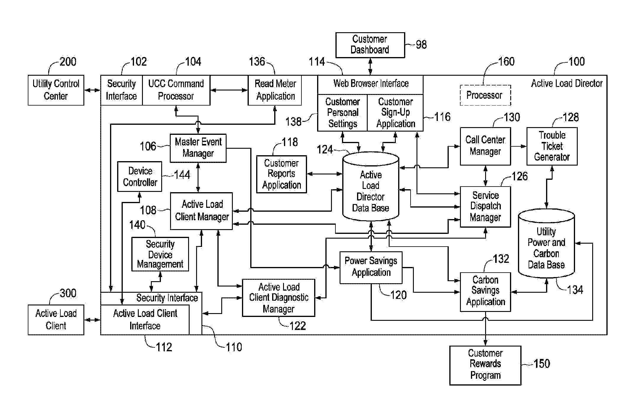 System and method for generating and providing dispatchable operating reserve energy capacity through use of active load management to compensate for an over-generation condition