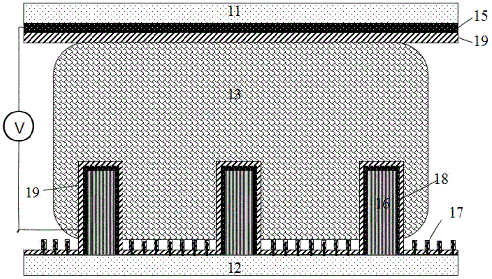 Electrowetting micro-fluid device based on super-hydrophobic surface