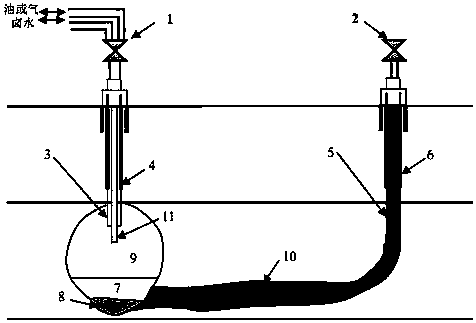 A rapid construction of salt cavern storage technology for asymmetrical brine mining with double wells