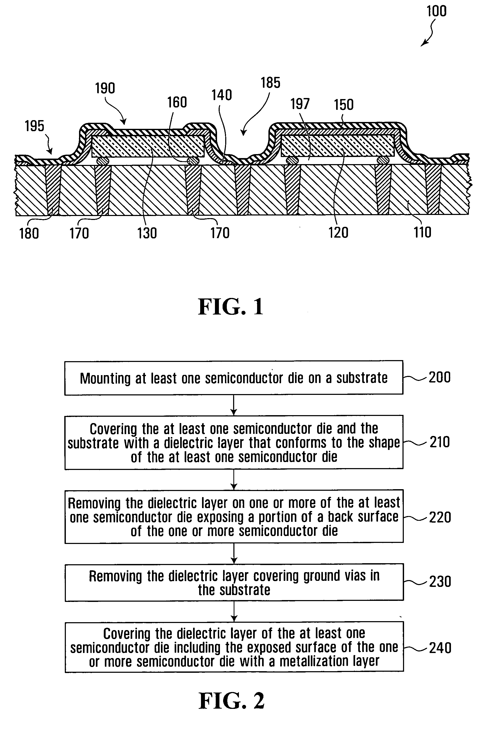 Methods for integrated circuit module packaging and integrated circuit module packages