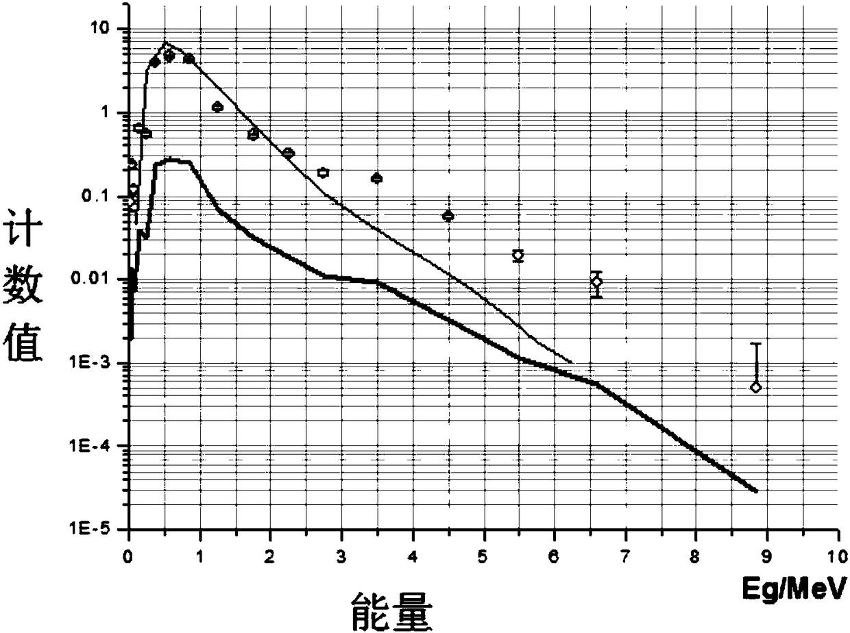 State real-time detection system of underwater nuclear reactor