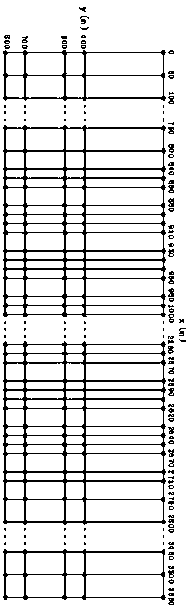 Three-dimensional resistivity sounding application method based on non-uniform measuring network