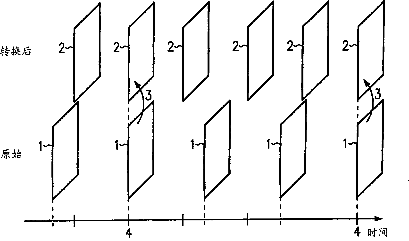 Method for processing video signal and video processing unit