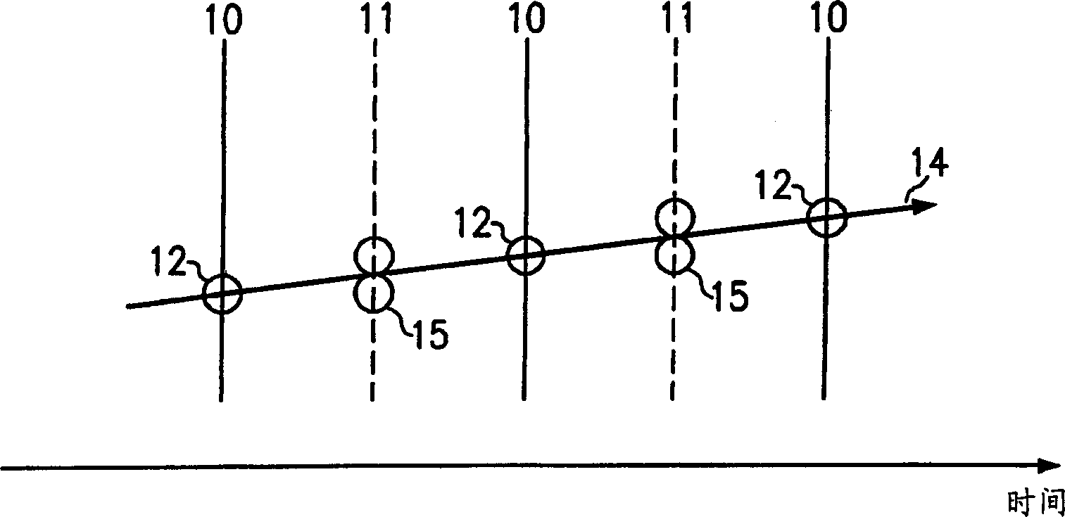 Method for processing video signal and video processing unit