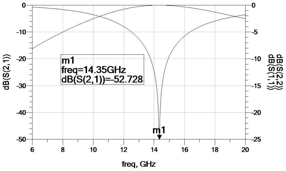 Broadband frequency recombination filter circuit with coupling function