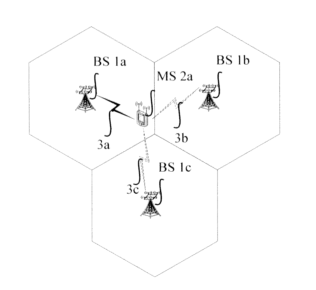 Method and apparatus for uplink coordinated multi-point transmission of user data
