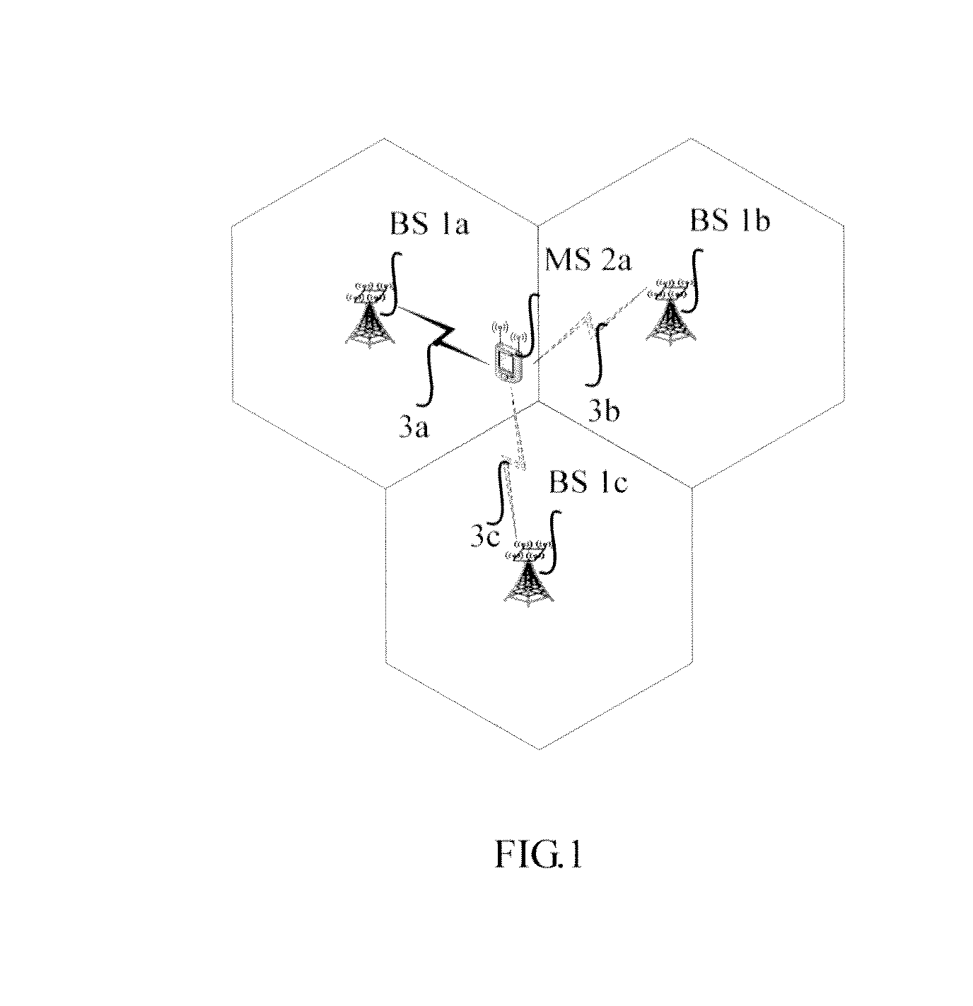 Method and apparatus for uplink coordinated multi-point transmission of user data