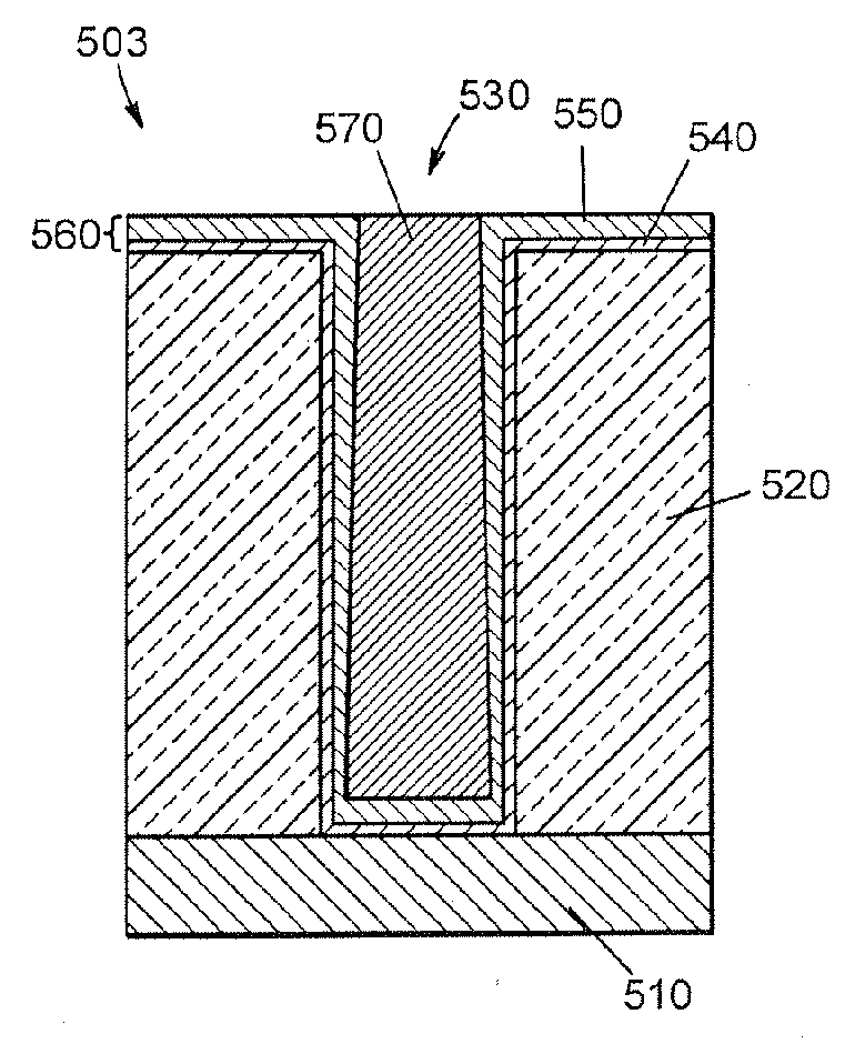 A method for forming a ruthenium metal layer on a patterned substrate