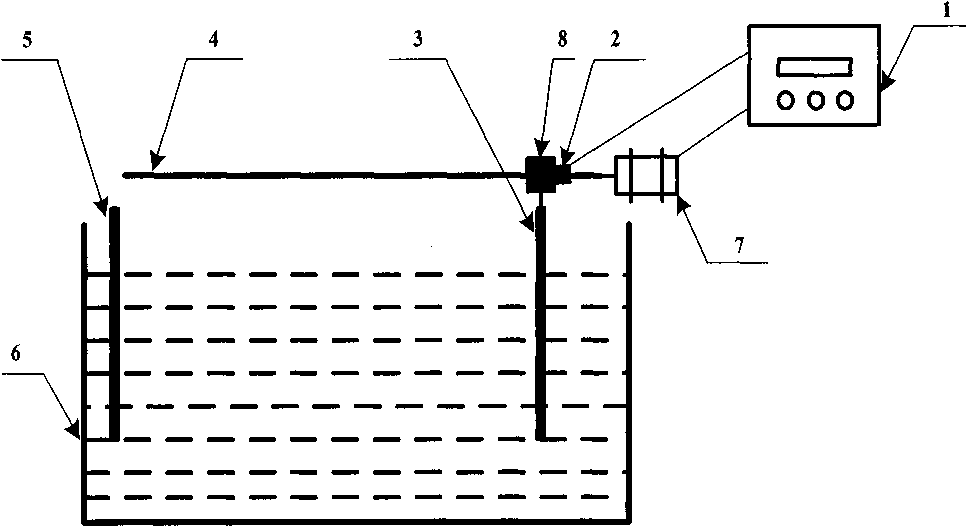 Liquid resistor loading device