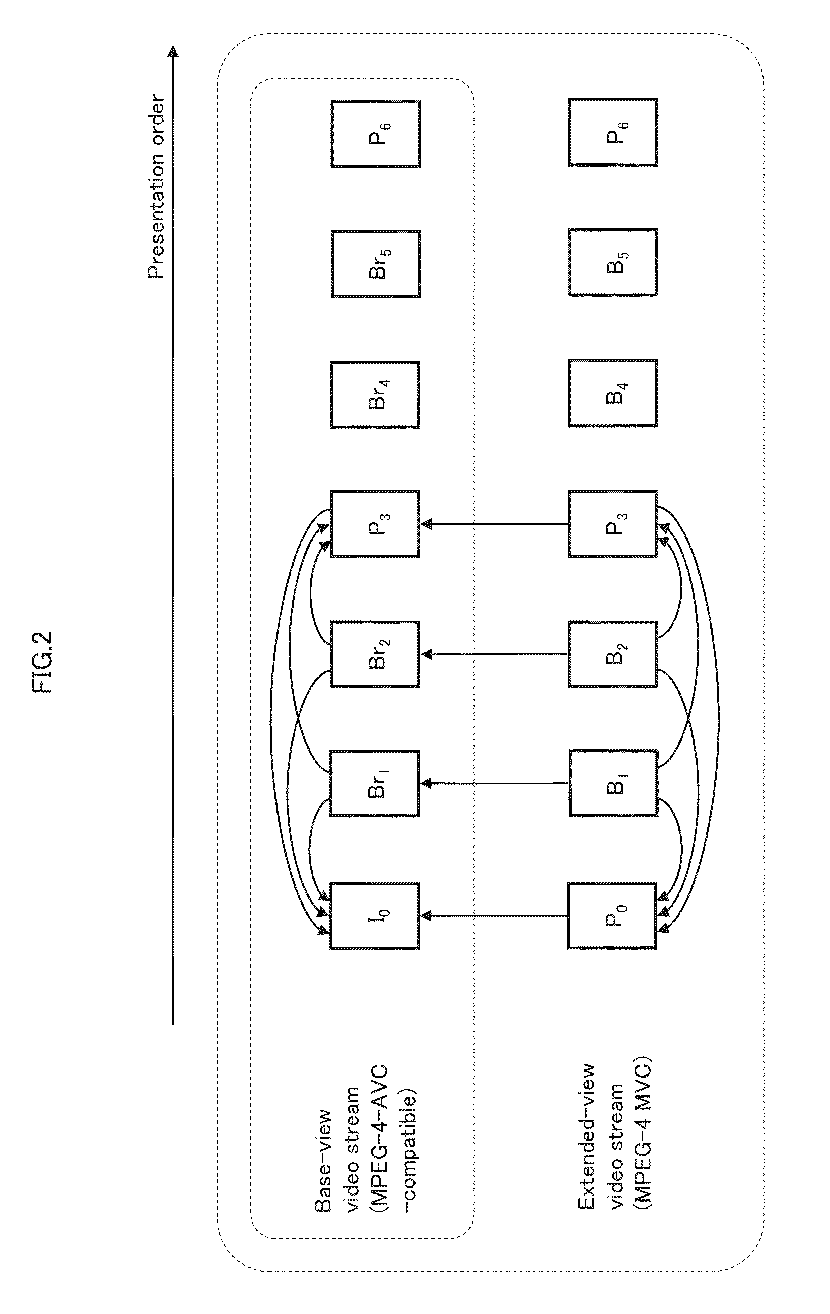 Video coding device for coding videos of a plurality of qualities to generate streams and video playback device for playing back streams