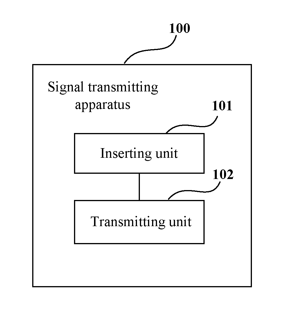 Signal processing apparatus, signal transmitting apparatus and receiver