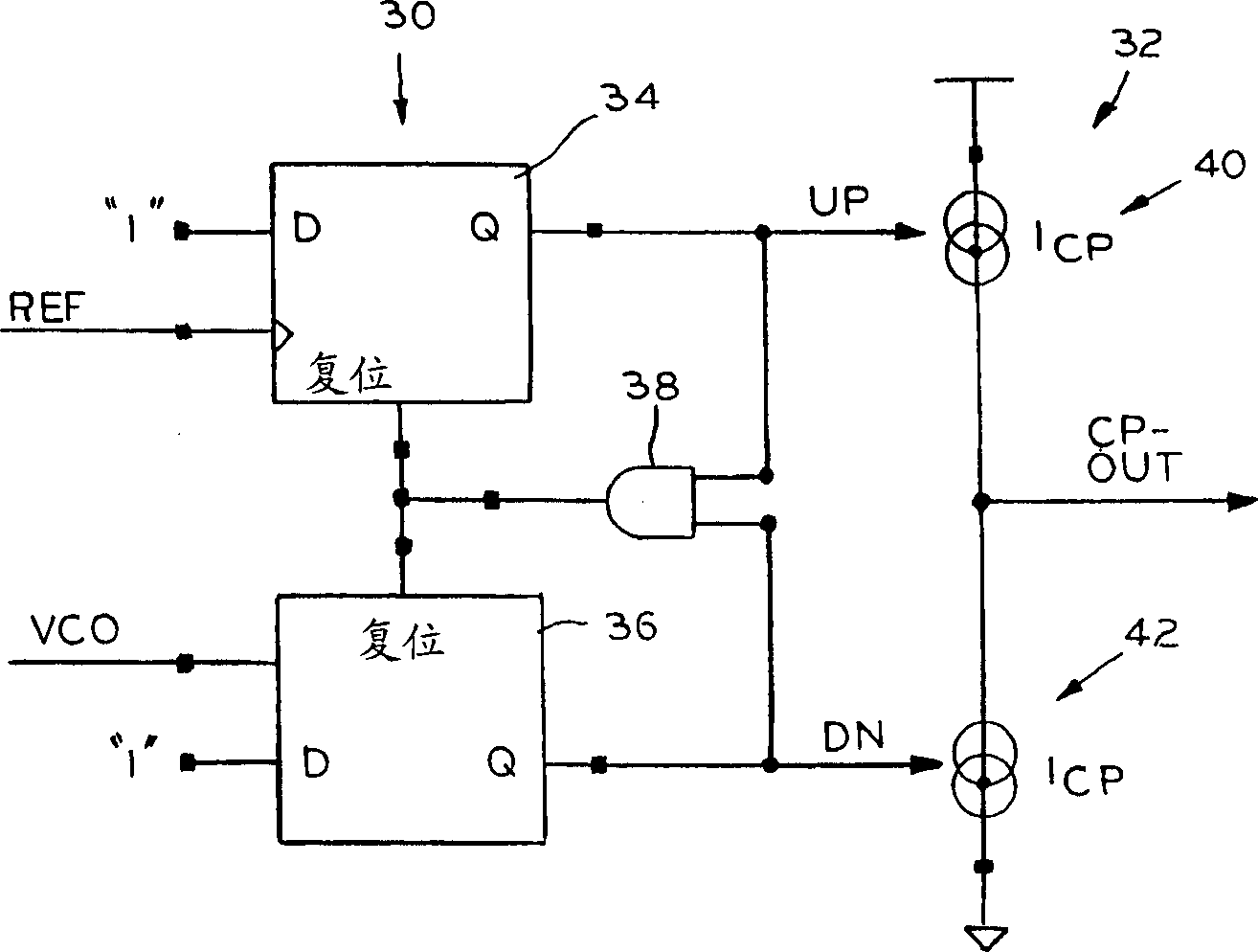 PLL loop filter with switched-capacitor resistor