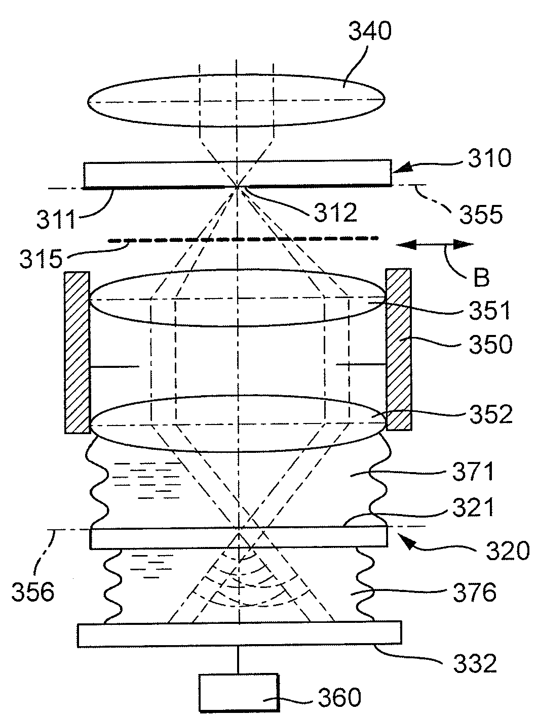 System for Measuring the Image Quality of an Optical Imaging System