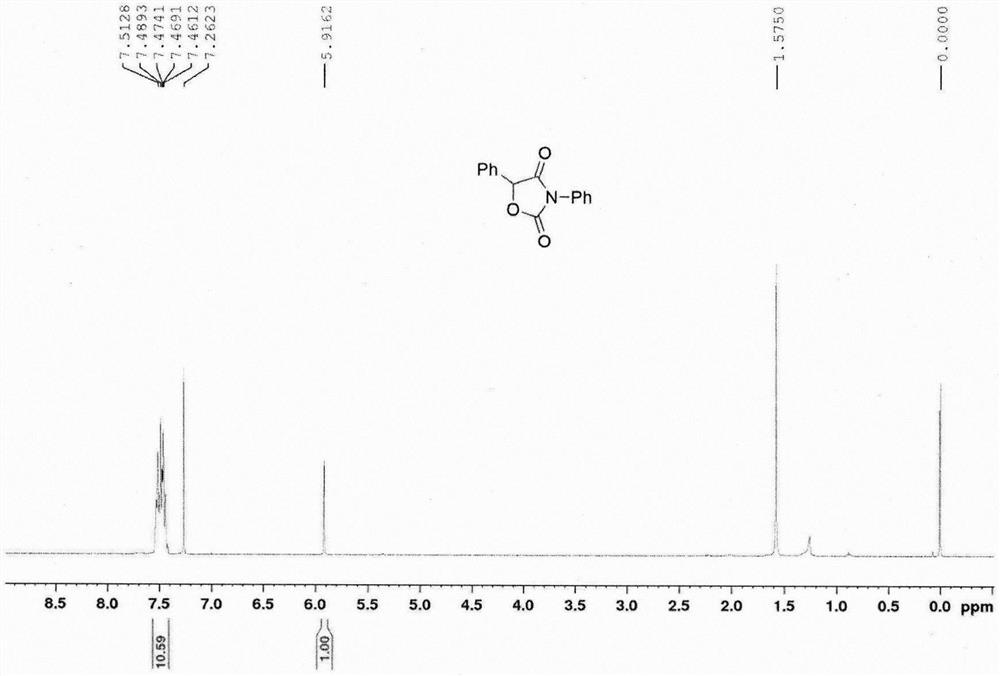 Method for directly synthesizing oxazolidin-2,4-one heterocyclic compound from alkyne amide