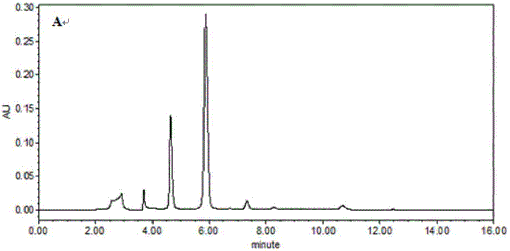 Preparation method of polygonum multiflorum cis and trans-stilbene glycoside reference substances