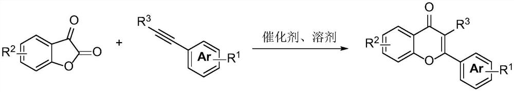 Preparation method of flavonoid compound