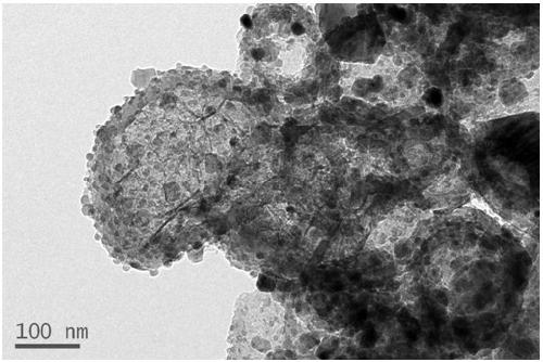 Zinc-cobalt sulfide/carbon nano negative electrode material and preparation method thereof