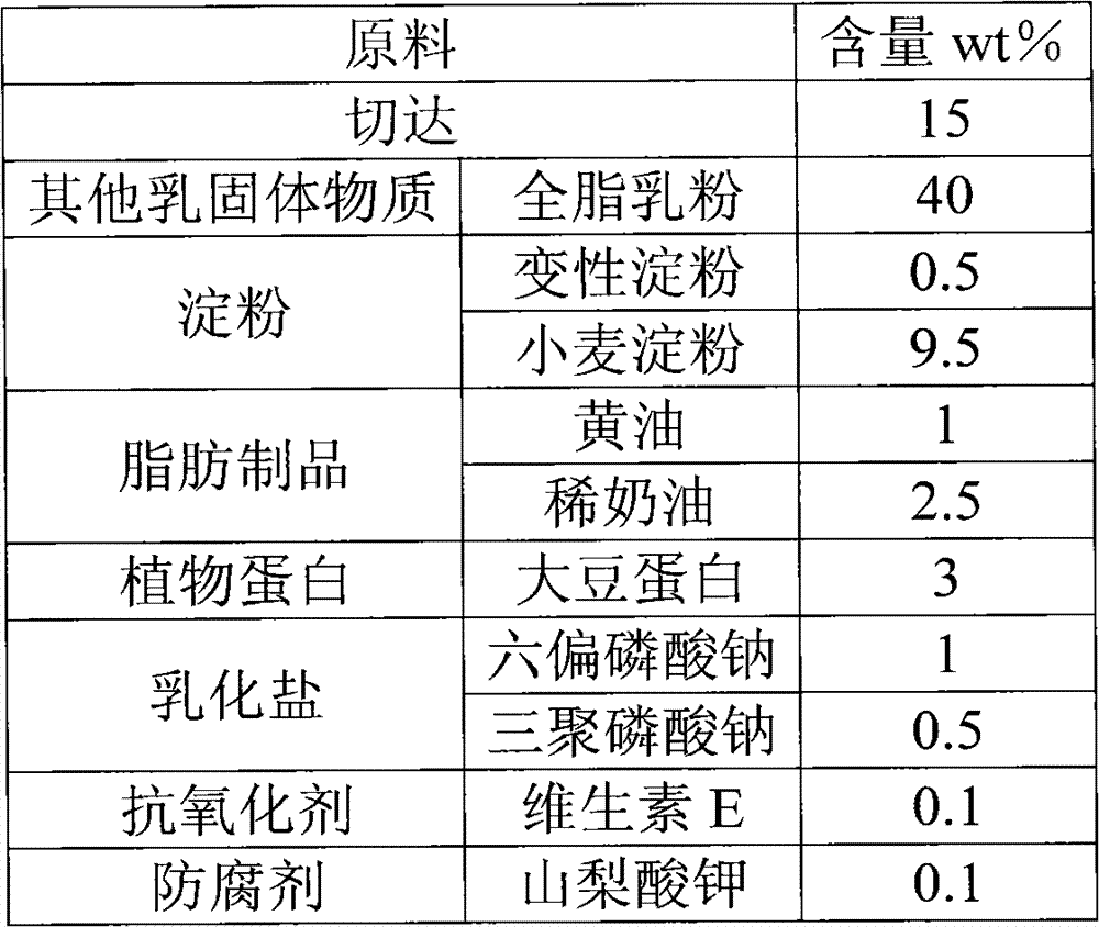 Processed cheese stored in room temperature and method for preparing same