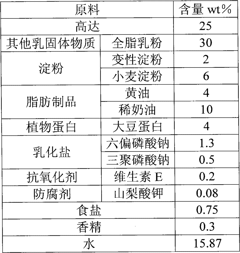 Processed cheese stored in room temperature and method for preparing same