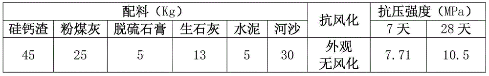 A method for preparing unburned bricks or blocks by extracting alumina by-products from fly ash