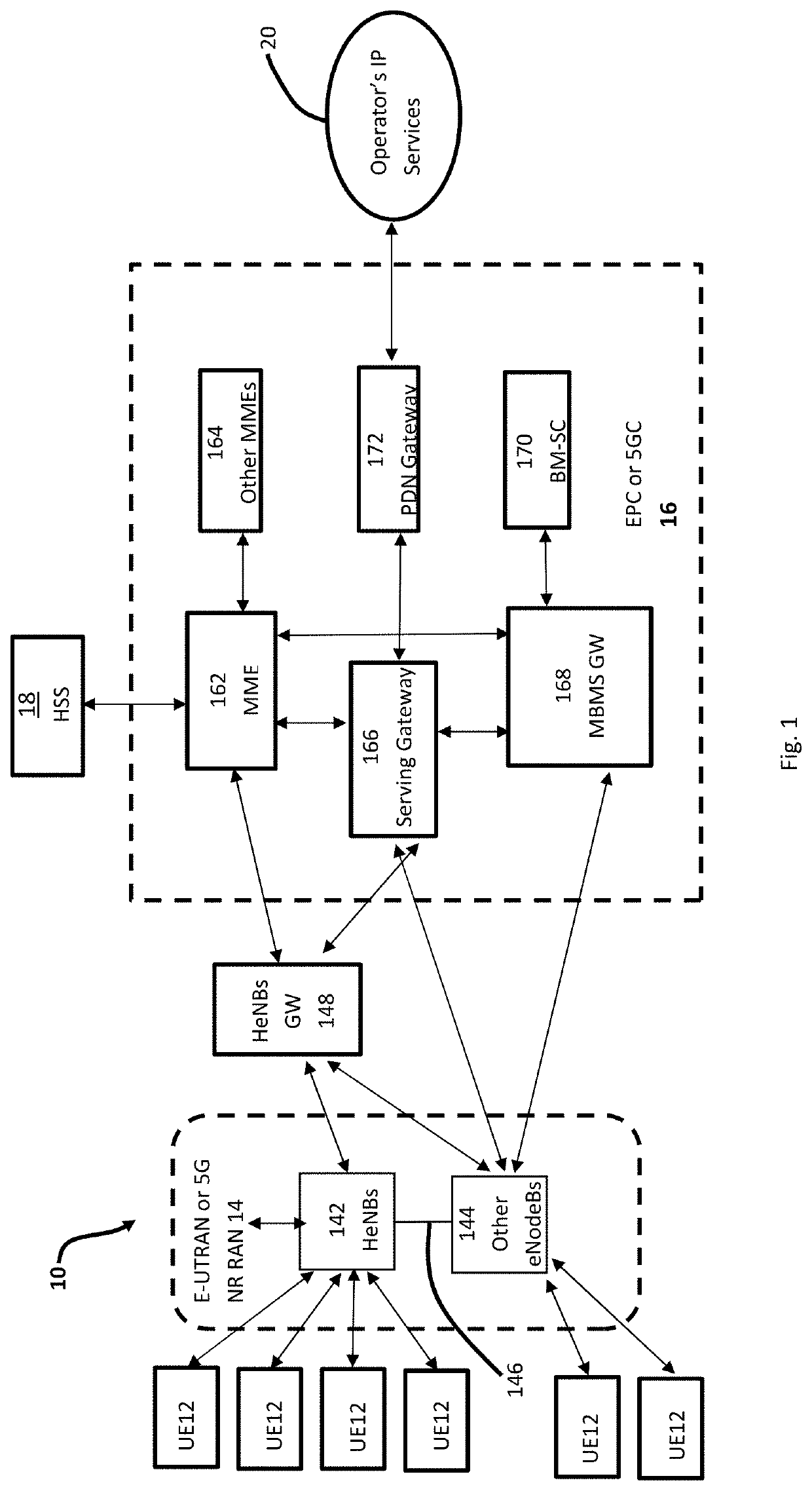 Method of Reducing Uplink Inter-Cell Interference in a Cellular Communications Network