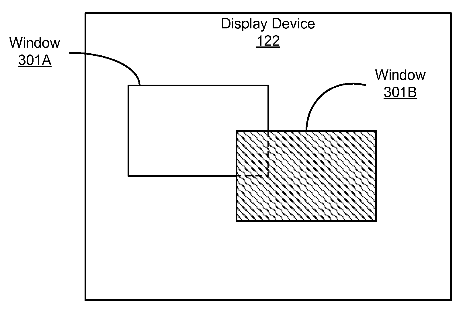 Compositing Windowing System