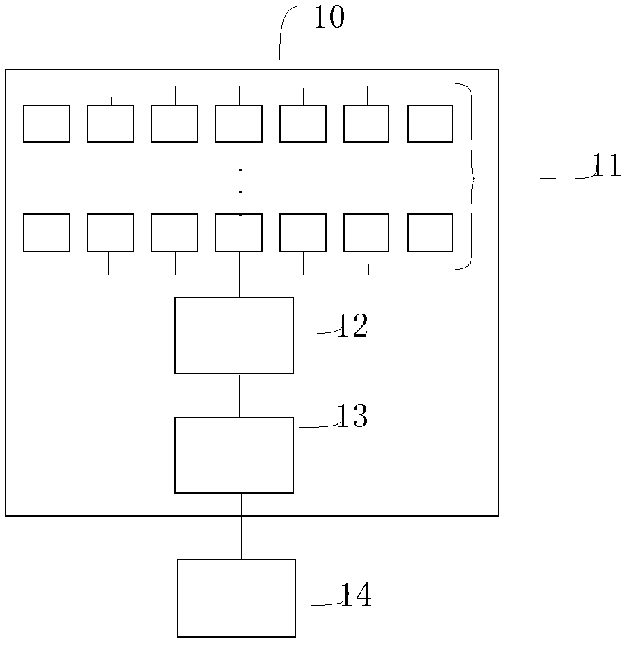 Electronic label pairing method and device for optical fiber plug