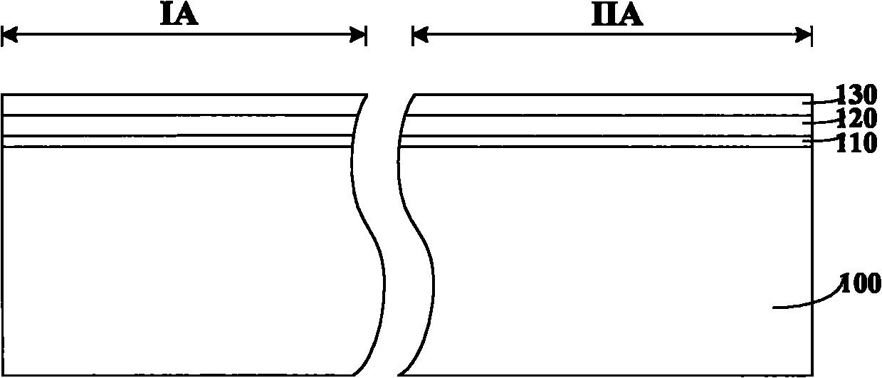 Method for forming dual-depth trench