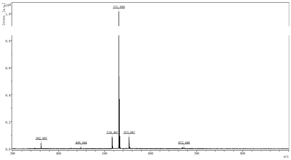 A kind of semi-synthetic preparation method of semaglutide