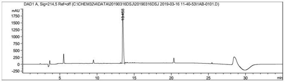 A kind of semi-synthetic preparation method of semaglutide