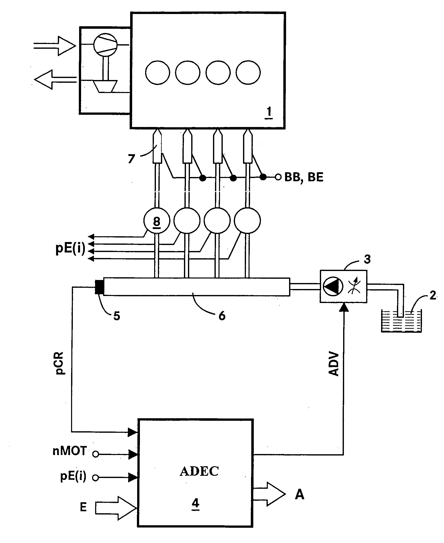 Method of controlling an internal combustion engine