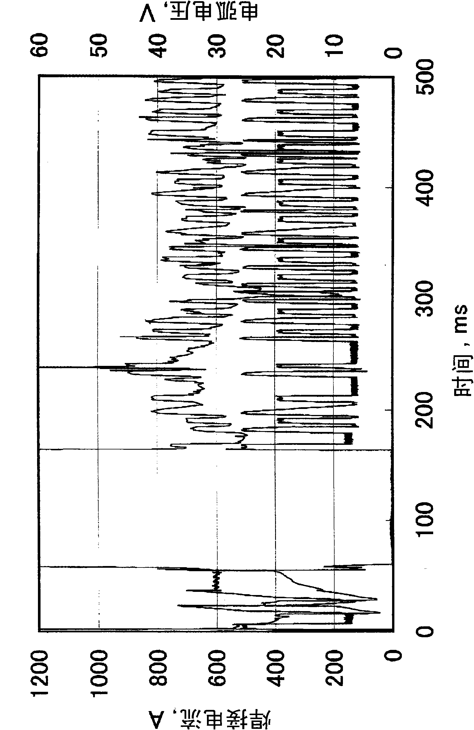 Sacrificial electrode type arc welding method