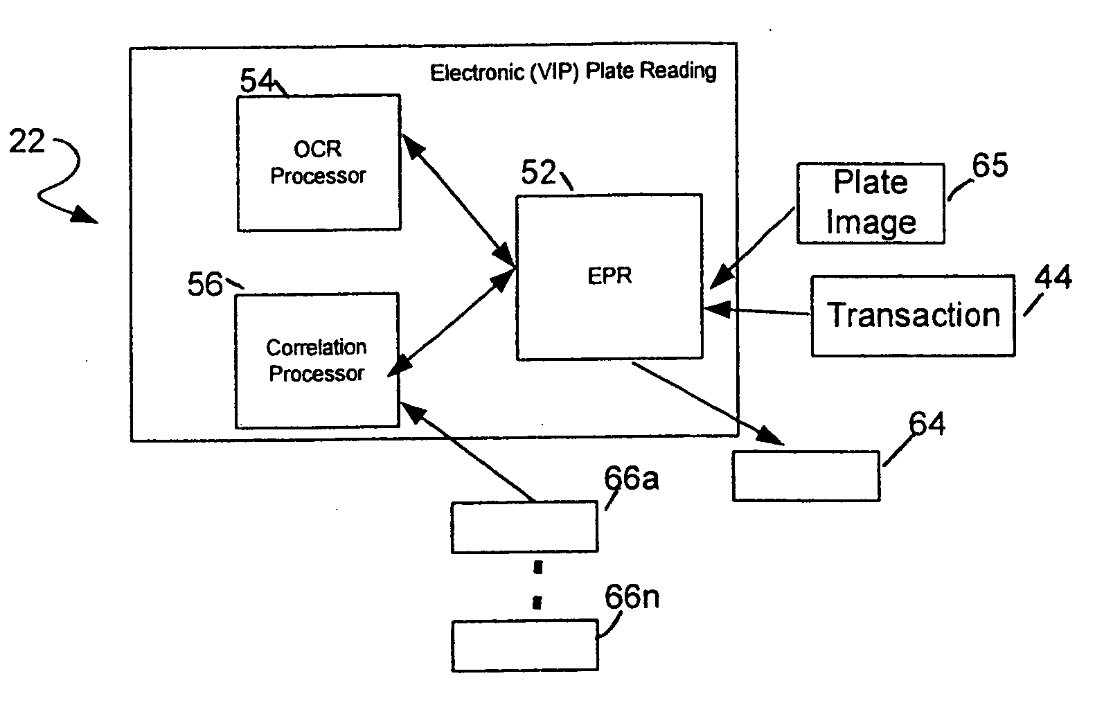 System and method for reading license plates
