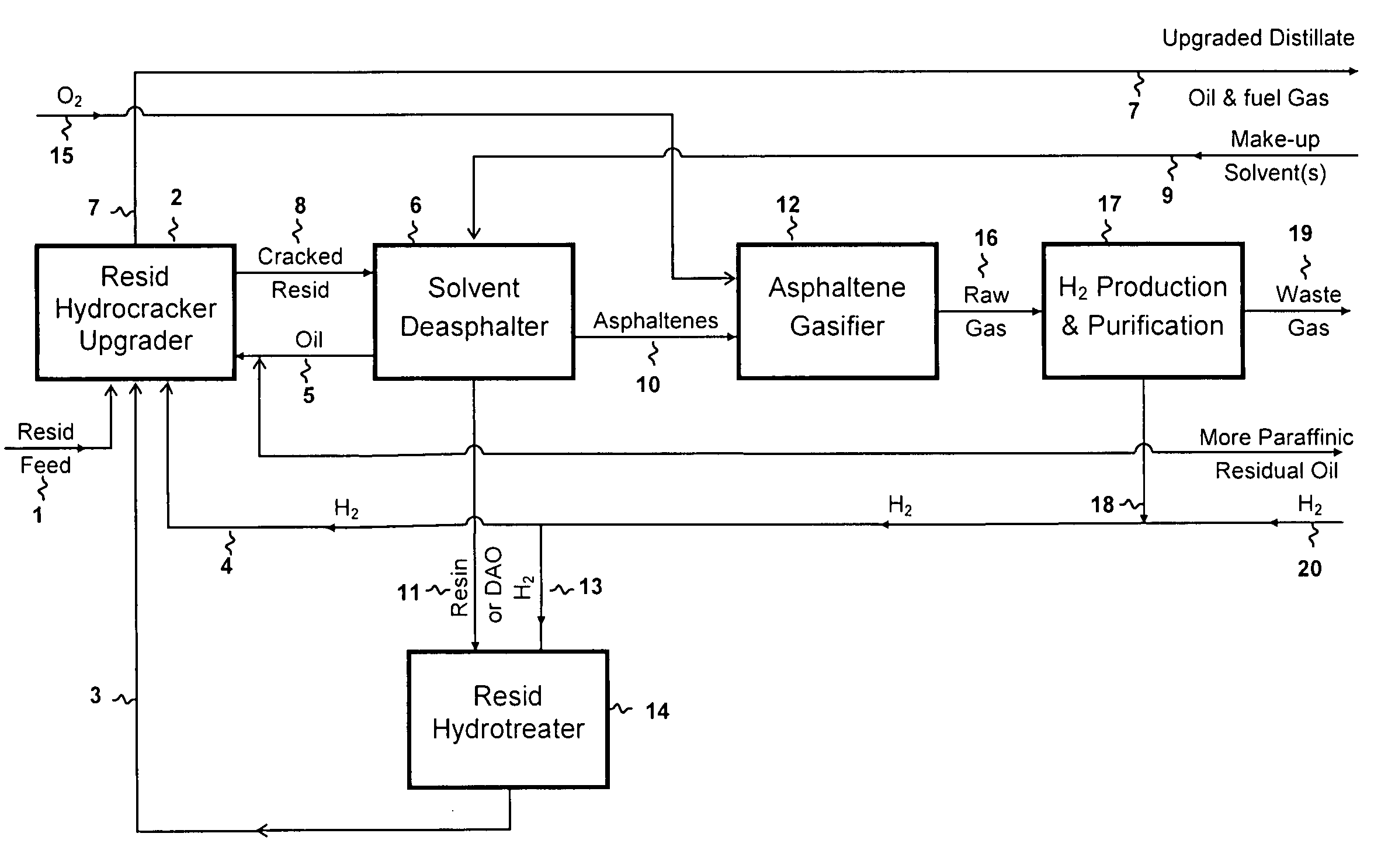 Hydrogen donor solvent production and use in resid hydrocracking processes