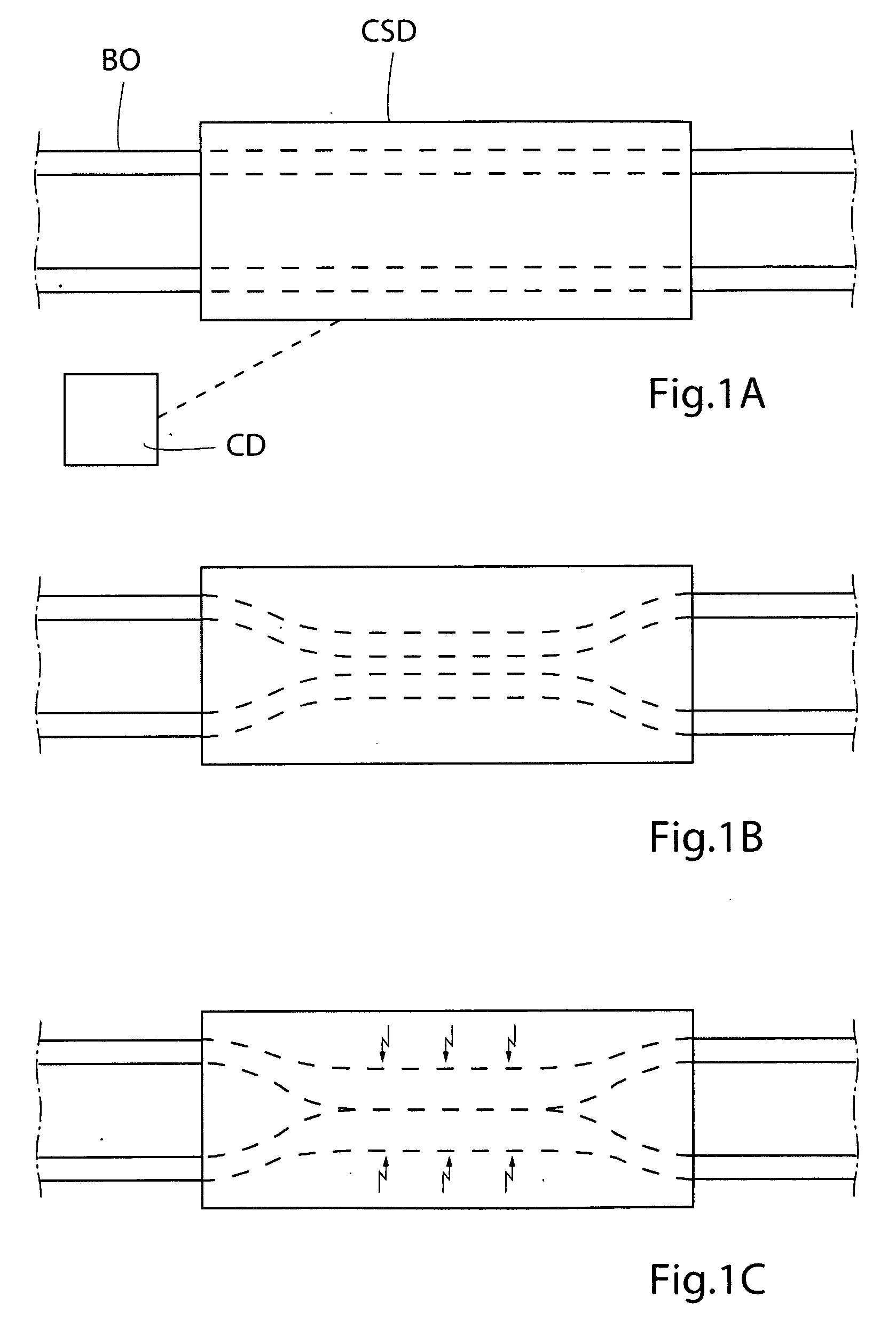 Method for controlling flow of eggs in a uterine tube
