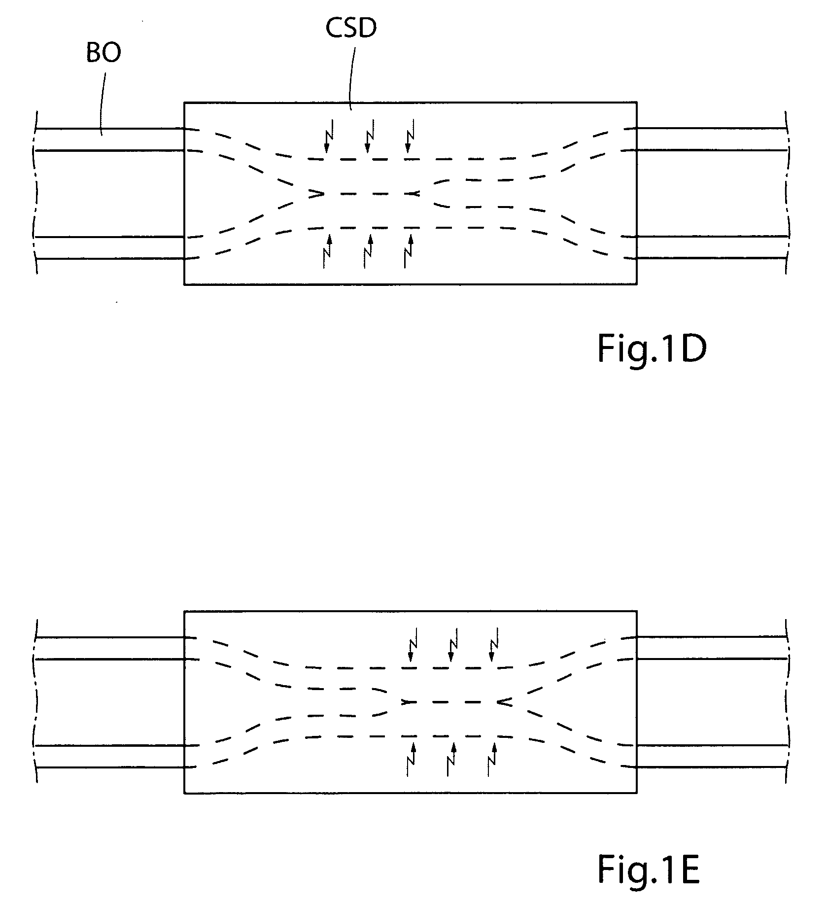 Method for controlling flow of eggs in a uterine tube