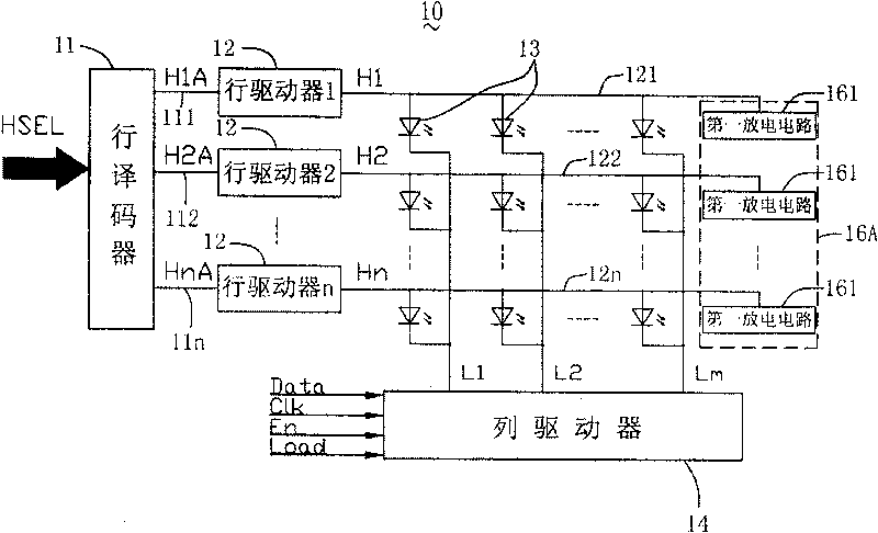 Scan type LED display unit, and method for eliminating latent brightness of previous line