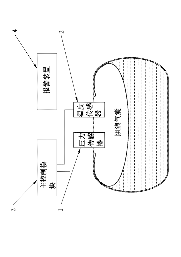 Wave-preventing air sac leakage detecting device and wave-preventing air sac leakage detecting system of tank truck