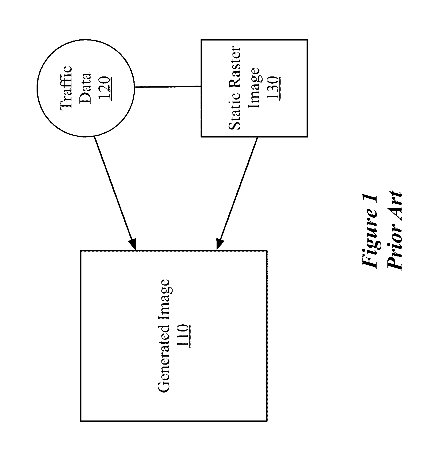 Encoded Representation of Traffic Data