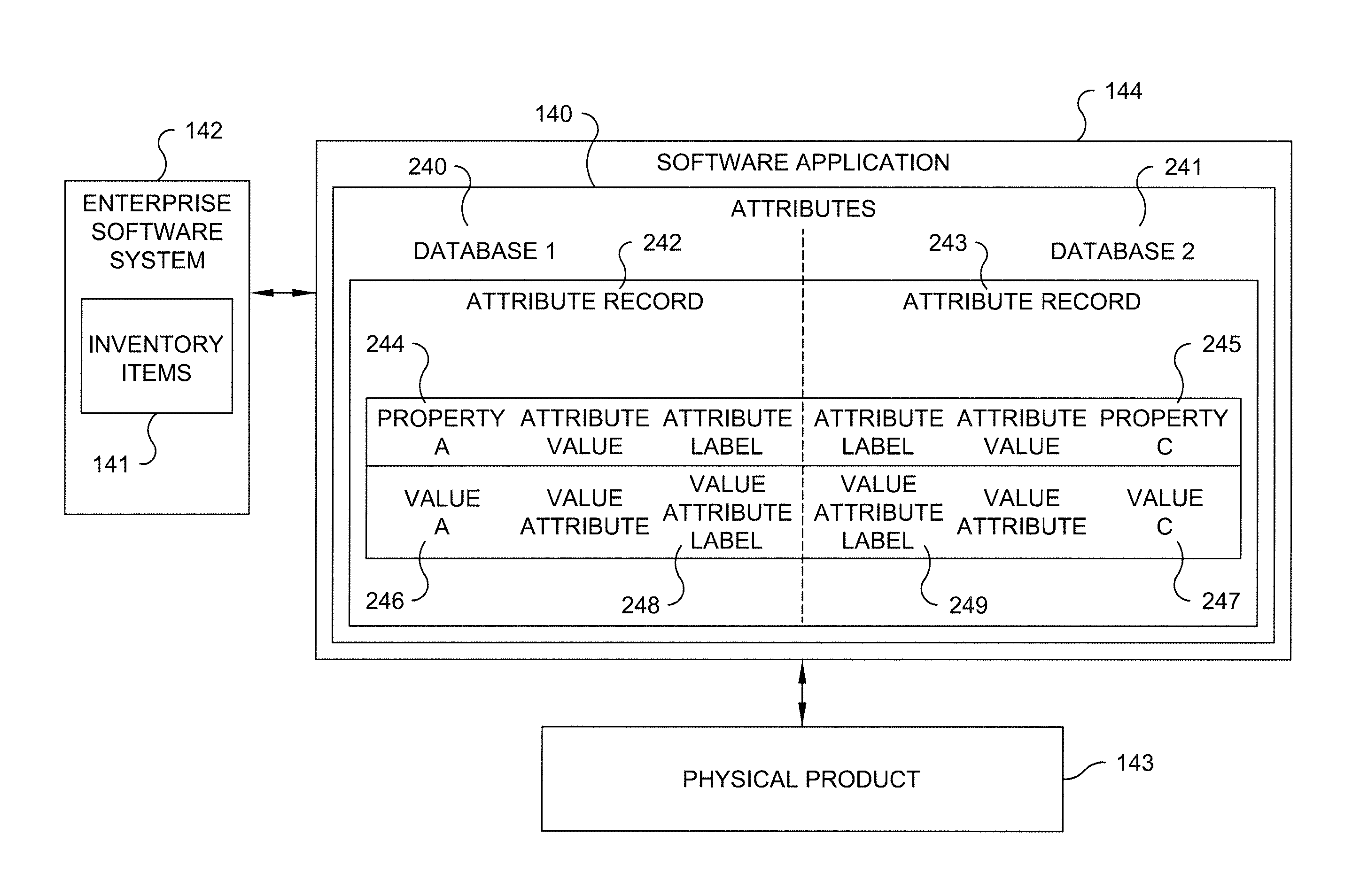 Method and computer program product for allowing a software application to interact with a product