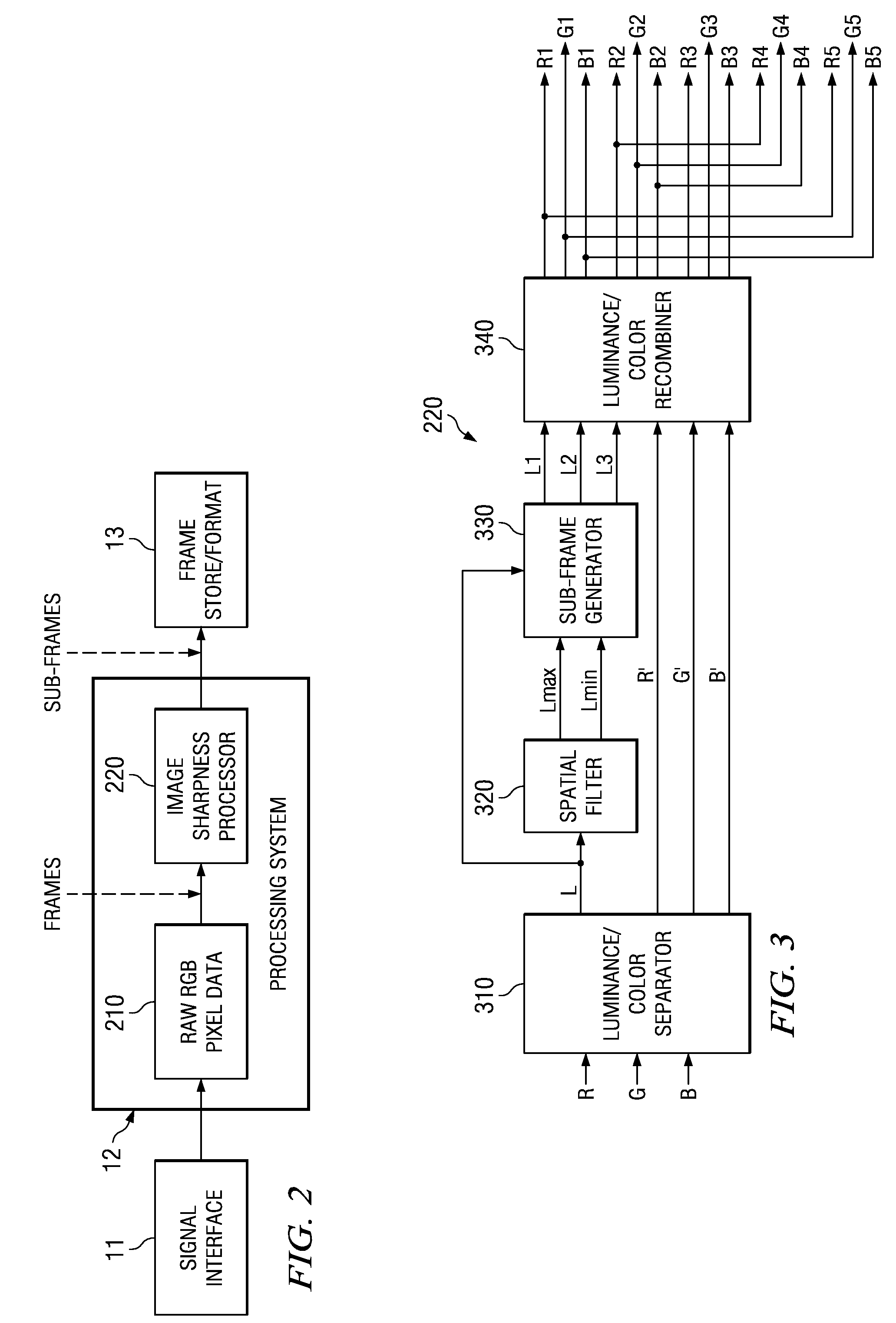 System and Method for Improving Video Image Sharpness