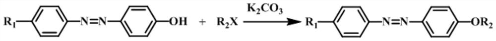 Etherification method of para-alkane azophenol and halogenated alkane