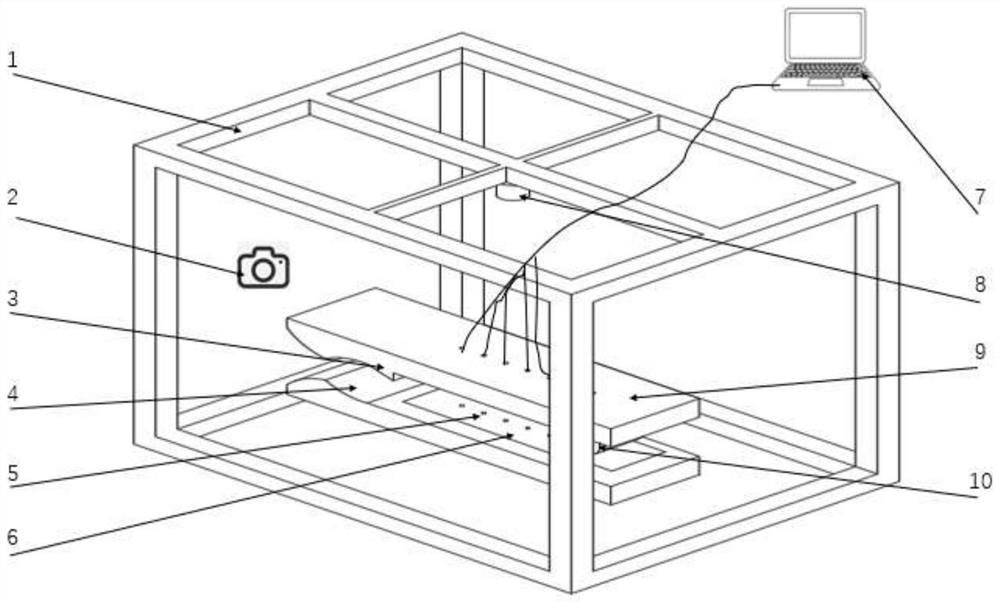 Testing device and method for calibrating response frequency of shear sensitive liquid crystal coating