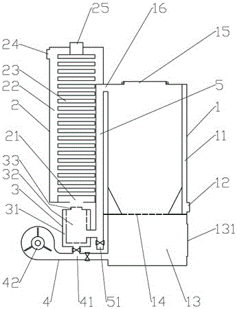 Heating double-layer gasifier