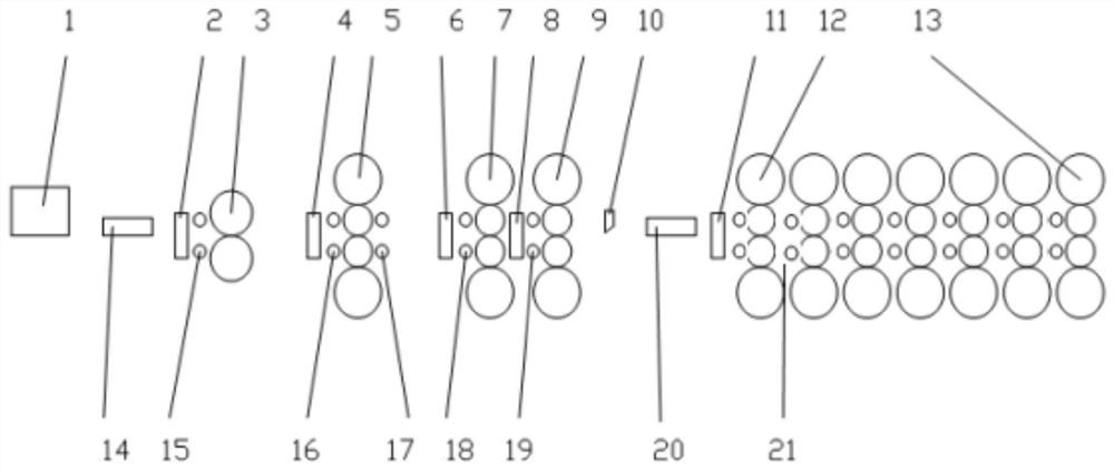 An Online Adjustment Method of Rolling Oil Based on Iron Sheet Classification of Hot Roll System